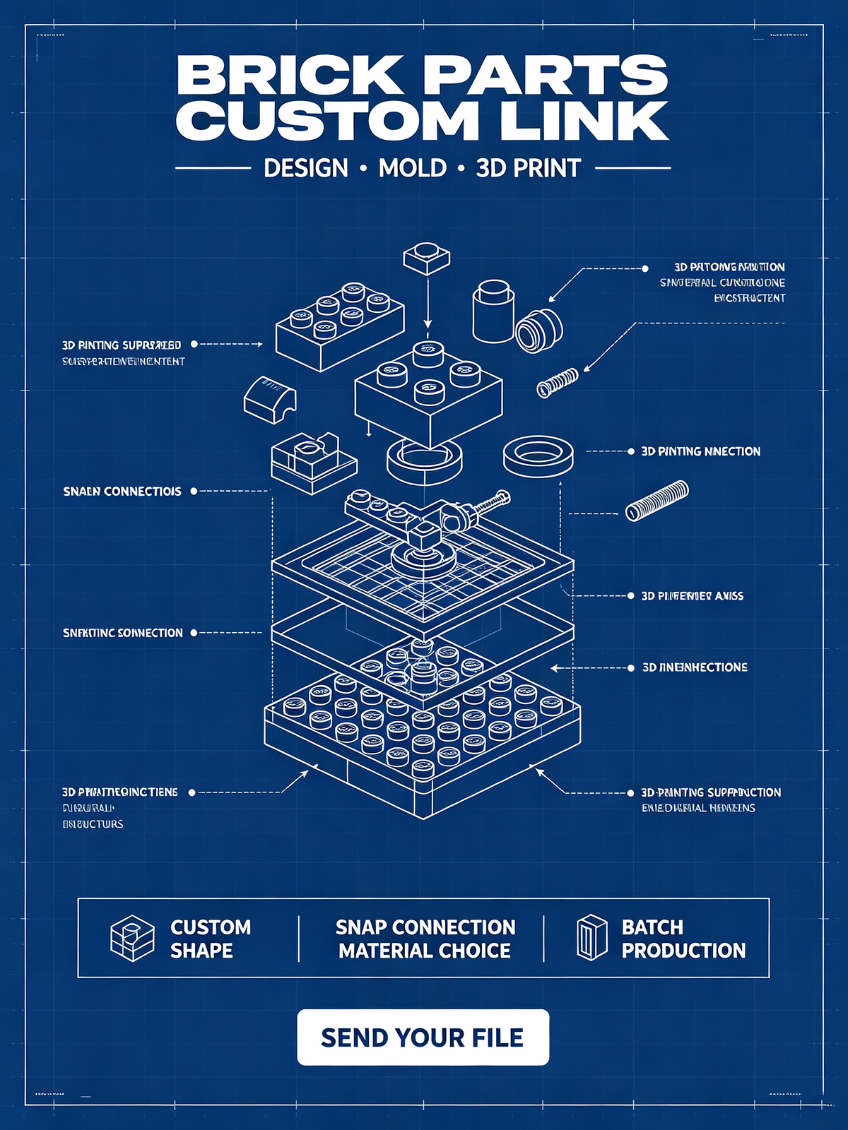 parts