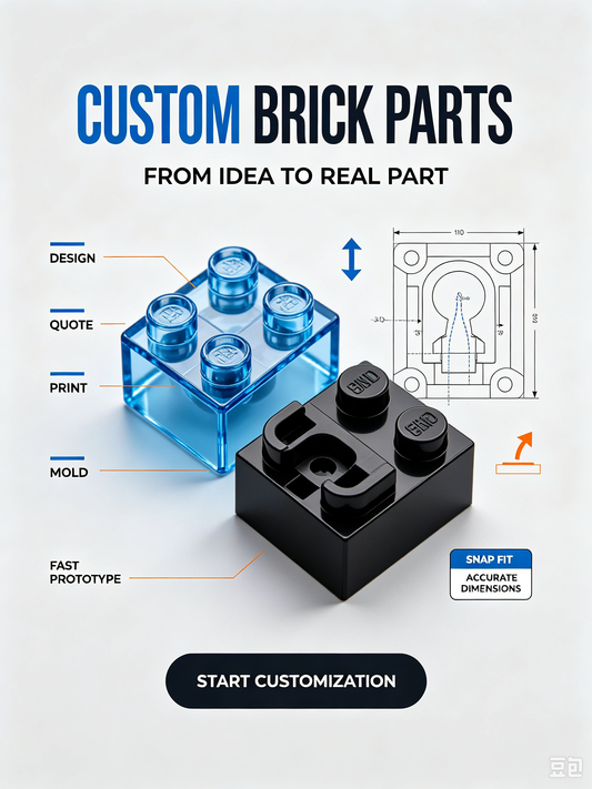 Parts customization